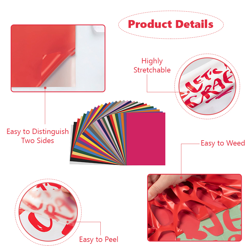 PVC Heat Transfer Vinyl - Image 4